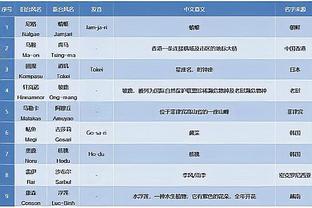 绝对功臣！卡鲁索常规时间三分绝平+加时送关键抢断&全场11分5助