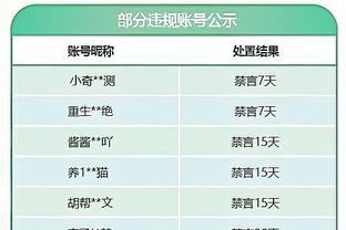 布拉德利数据：11次对抗成功6次，2解围3抢断，1黄牌，评分7.1